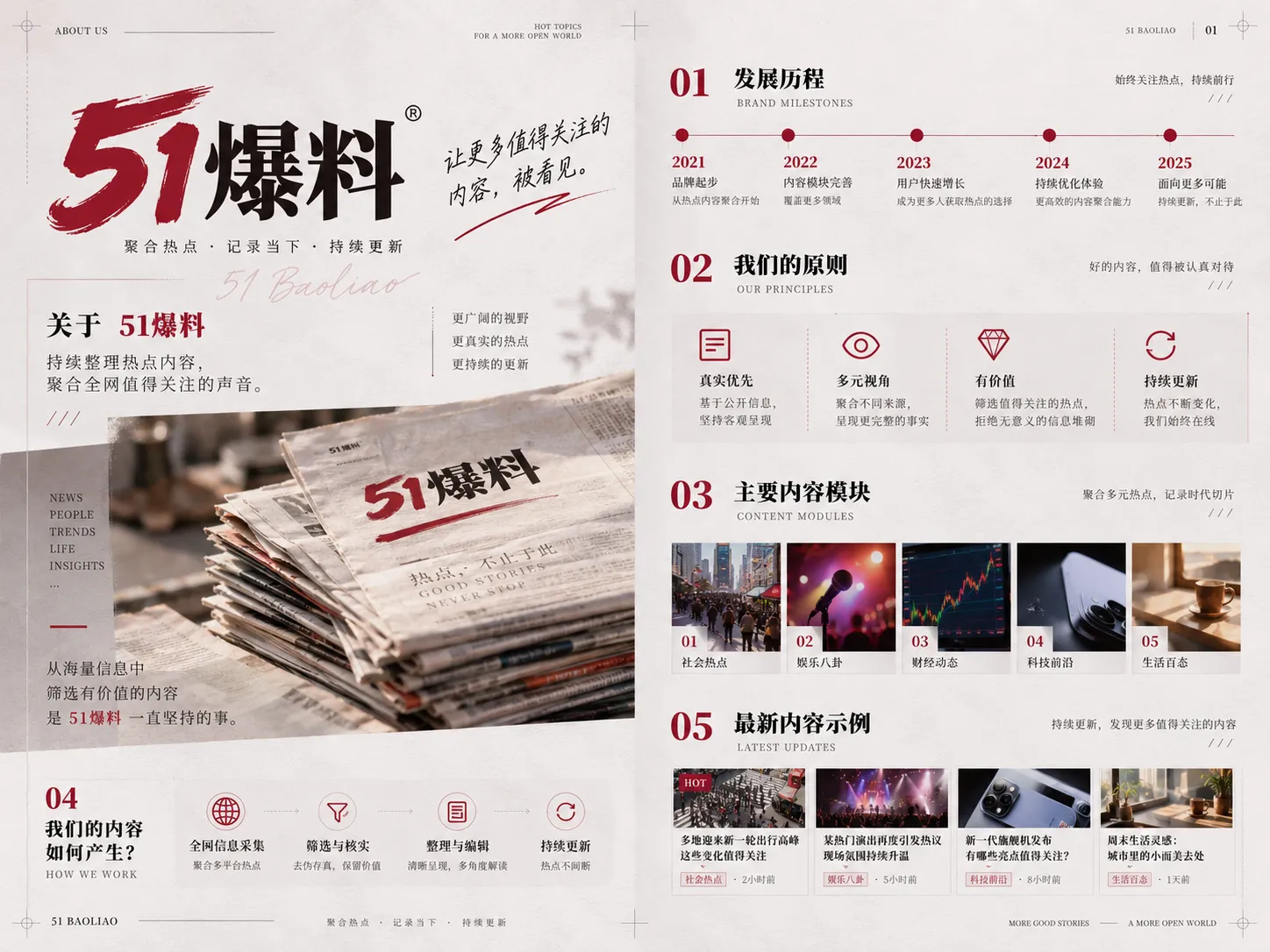 关于51爆料网